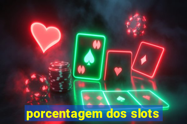 porcentagem dos slots